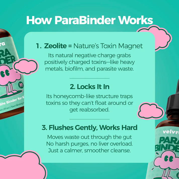 Deltha Complete Cleanse Kit