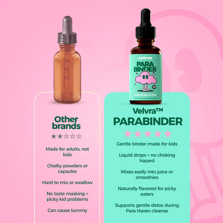 Deltha Complete Cleanse Kit